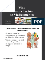 Vias Administracion Medicamentos