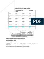 Ejercicios de Regresion Curvilinea