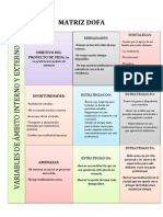 Matriz Dofa