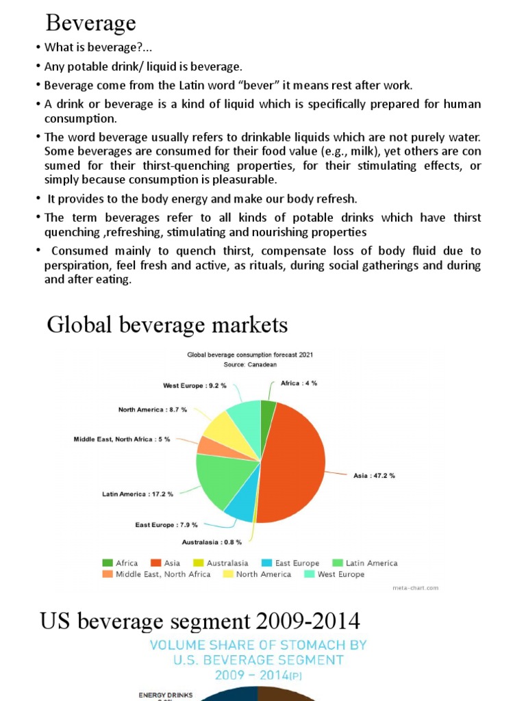 Classification and Properties of Common Beverages PDF Drink