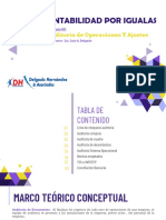 Modulo 3 - Auditoria de Operaciones