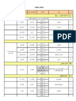 المعدلات القياسية