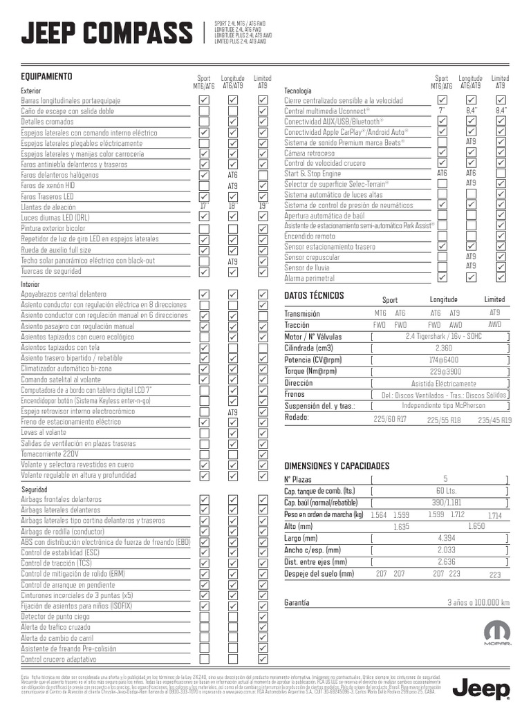 Ficha Técnica Jeep Compass 2020 PDF Fabricantes de vehículos de