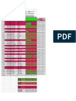 Nivelación BD Fase II