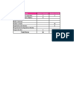 Programación Nivelaciones 2 Fase