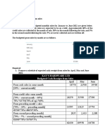 Kay's Hardware budgeted cash receipts