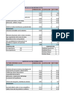 Matrices Efe, Efi y Dofa Resumen