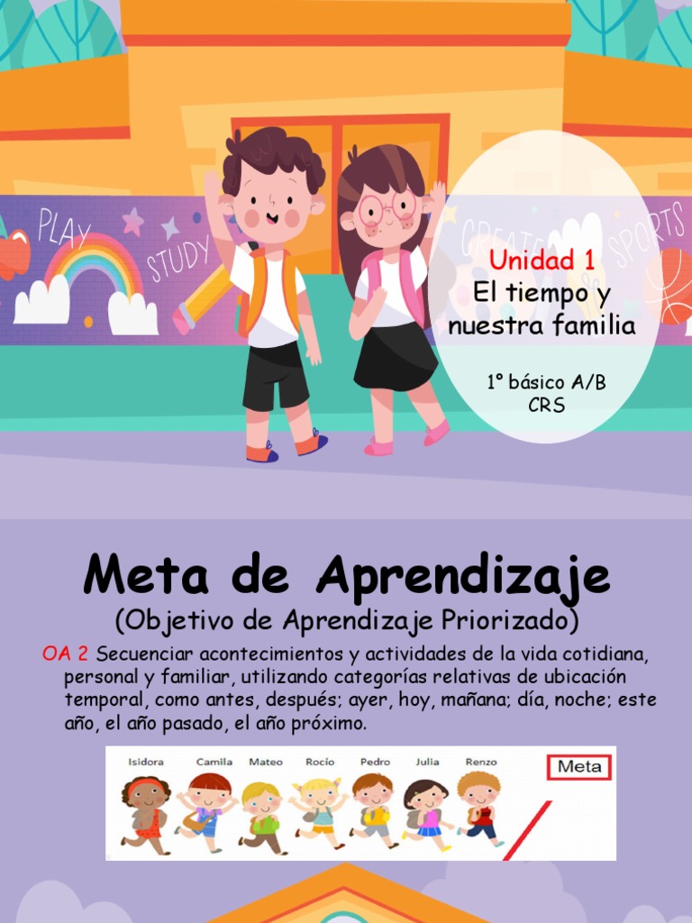 Unidad 1 Clase 9 | PDF | Crecimiento personal y profesional | Artes del ...