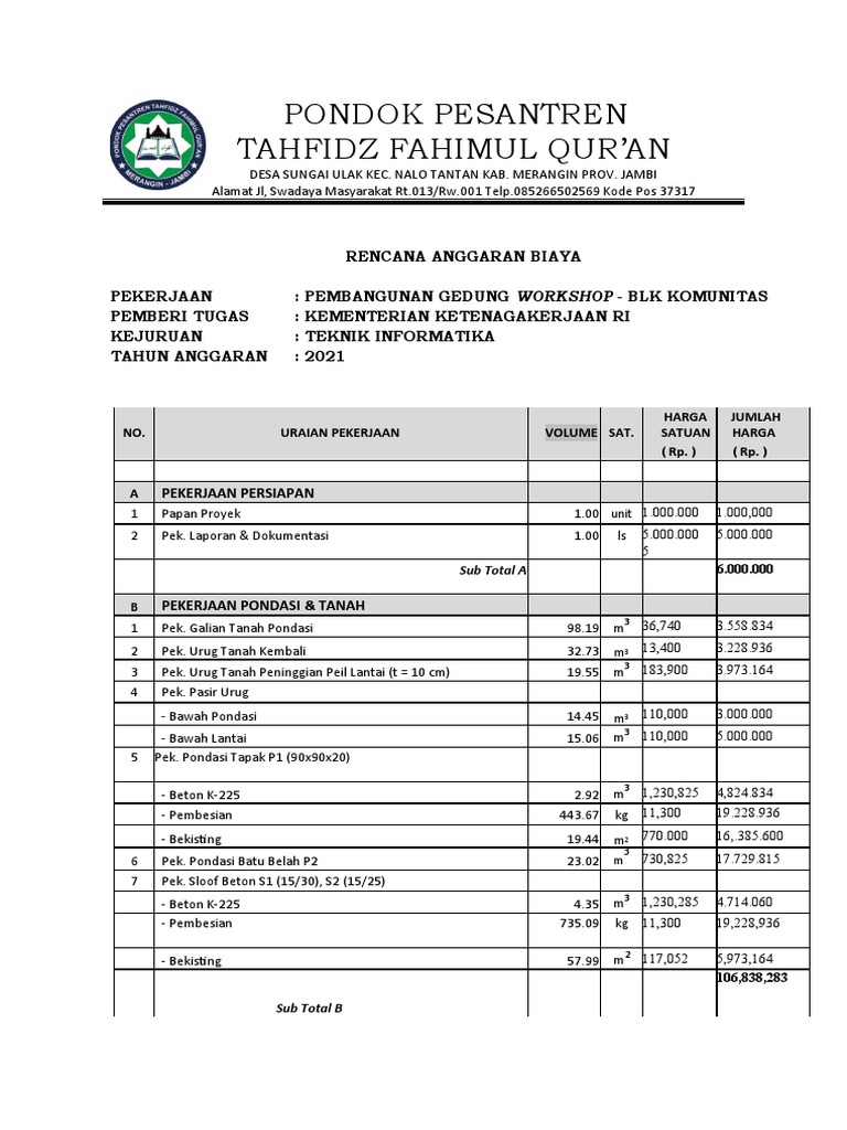 Rab BLK Komunitas 2021 PPS Tahfiz Fahimul Qur'an | PDF