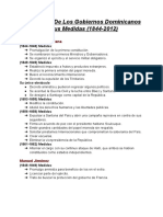 Cronología de Los Gobiernos Dominicanos Y Sus Medidas