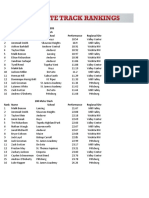 5A Boys 2021 State Qualifiers