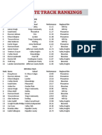 2A Boys 2021 State Qualifiers