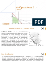 Solucion Modelo PL Con Método Gráfico