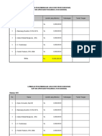 Apresiasi Pengawas - 1