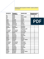 pdf-lista-verbos-regulares-en-pasado-con-pronunciaciondocx_compress