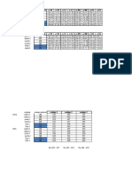 Tablas para Piloto Metodo Corregidas