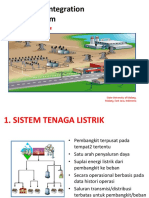 2012 FEB Afandi SamartPowerSystem
