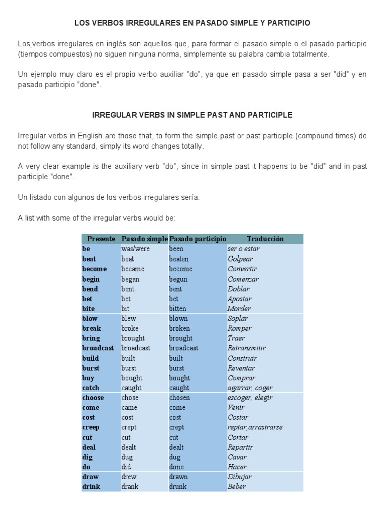 Los Verbos Regulares Irregulares en Pasado Simple y Participio | PDF |  Semantic Units | Syntax