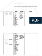 Pedoman Studi Dokumentasi