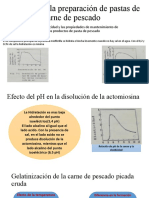 Principios de La Preparación de Pastas de Carne