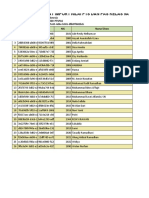 Format Import Nilai Pts Dan Pas Kelas 9A