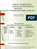 Dampak Sosial Informatika 7a (Kolaborasi Dalam Masyarakat)