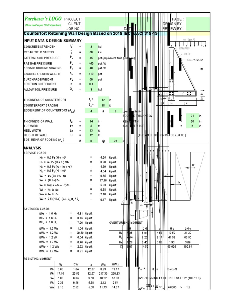 Counterfort Retaining Wall Design IBC | PDF | Building Materials ...