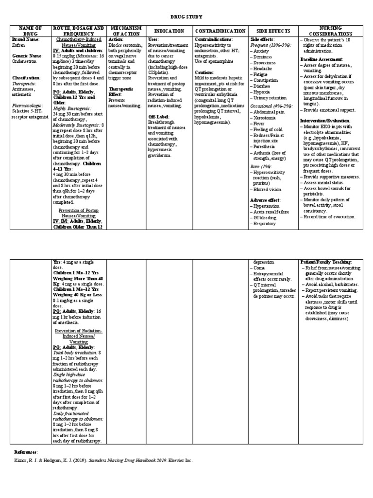 Drug Study ZOFRAN PDF Pharmacology Rtt