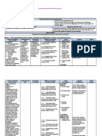 Analisis SKL, KI, KD IPS Kelas 8 Bab II Ganjil