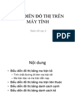 Biểu Diễn Đồ Thị Trên Máy Tính: Toán rời rạc 2