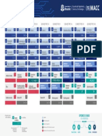 Plan de Estudio MACC - Marzo - 2021