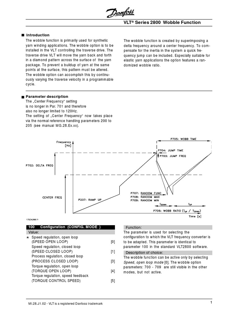 VLT Series 2800 Wobble Function: 100 Configuration (CONFIG. MODE) | PDF ...