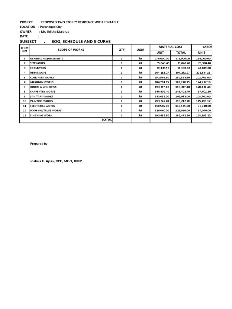 Gantt Chart Sample Pdf Cultural Heritage Civil Engineering