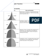 BLM 7-5 Demographictransition