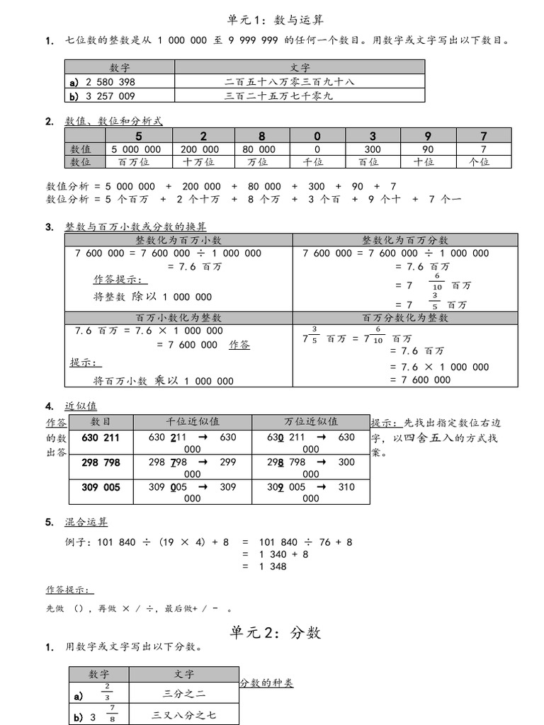 数学笔记 Pdf