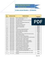 List of Modules and Instructions