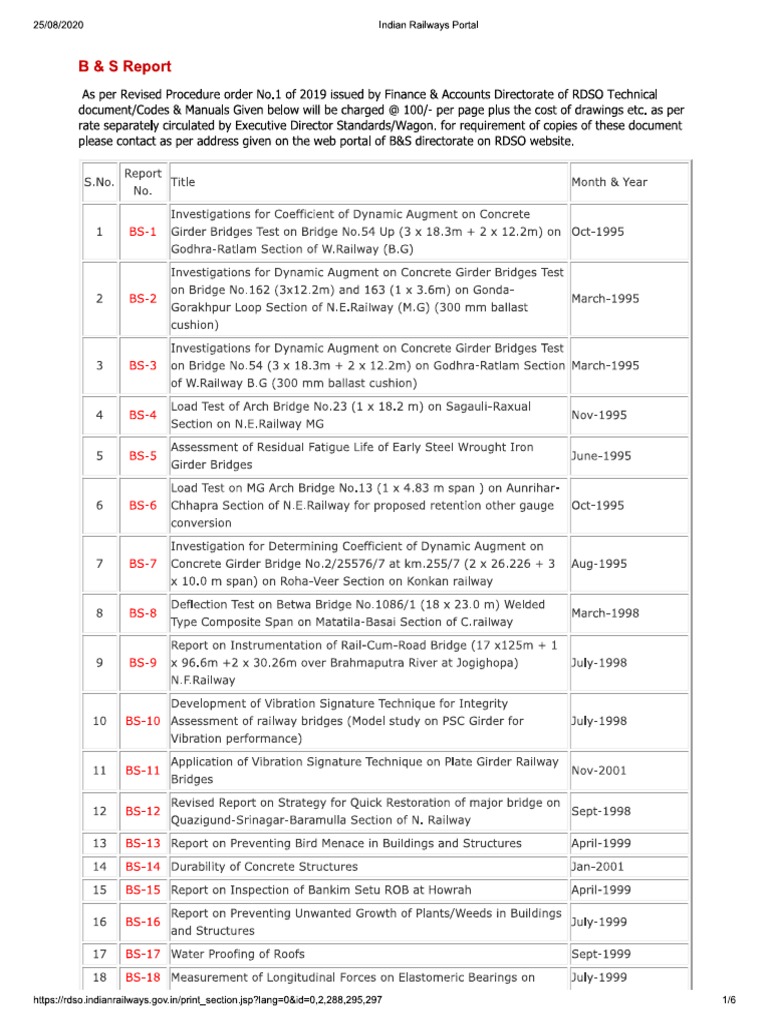RDSO BS Specifications Catalogue PDF