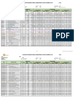 Informe Mensual Valorizado Diciembre 2019 Oficial