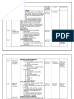 Neonatal Resuscitation Lesson Plan