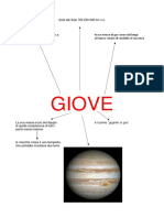 Carta D'identità Giove