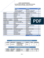 Datos Covid-19