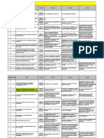 MF - Általános Pénzkezelési Ismeretek, Személyes Adatok Kezelése - 13112 - 2020