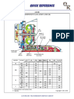 Quick Reference: Component Location and I.D. Axod