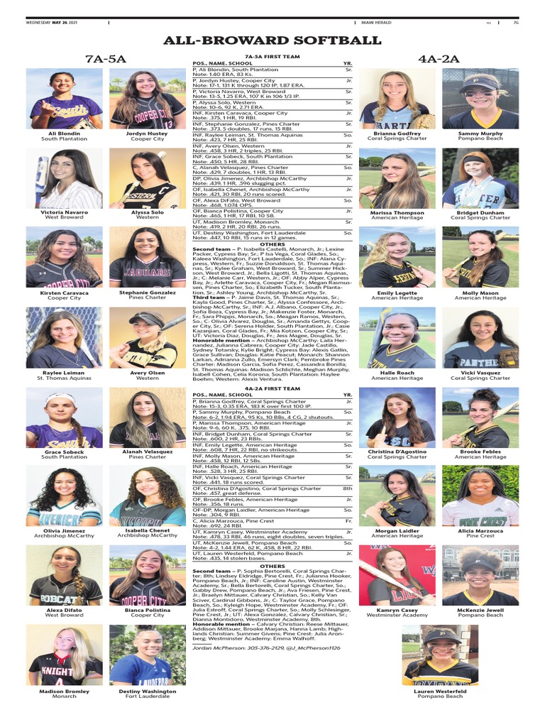 Broward Softball PDF Sports