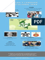 Infografia Cultura y Lenguaje Institucional Del Sena