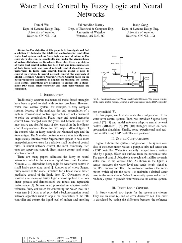 Water Level Control Fuzzy Logic Neural Network | PDF | Artificial ...