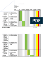 Program Semester Dasar Desain Grafis