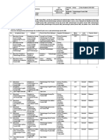 RPS Perkembangan Peserta Didik