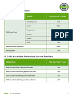 Licenses Fees: I. GSAS Service Providers