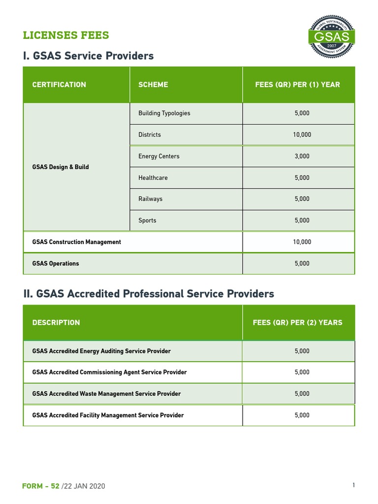 GSAS Certification Fees Overview | PDF